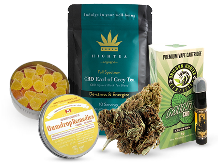 CBD