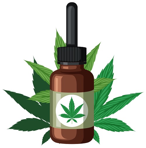 Cannabis oil in a glass bottle Making Weed Oil Cannabis
